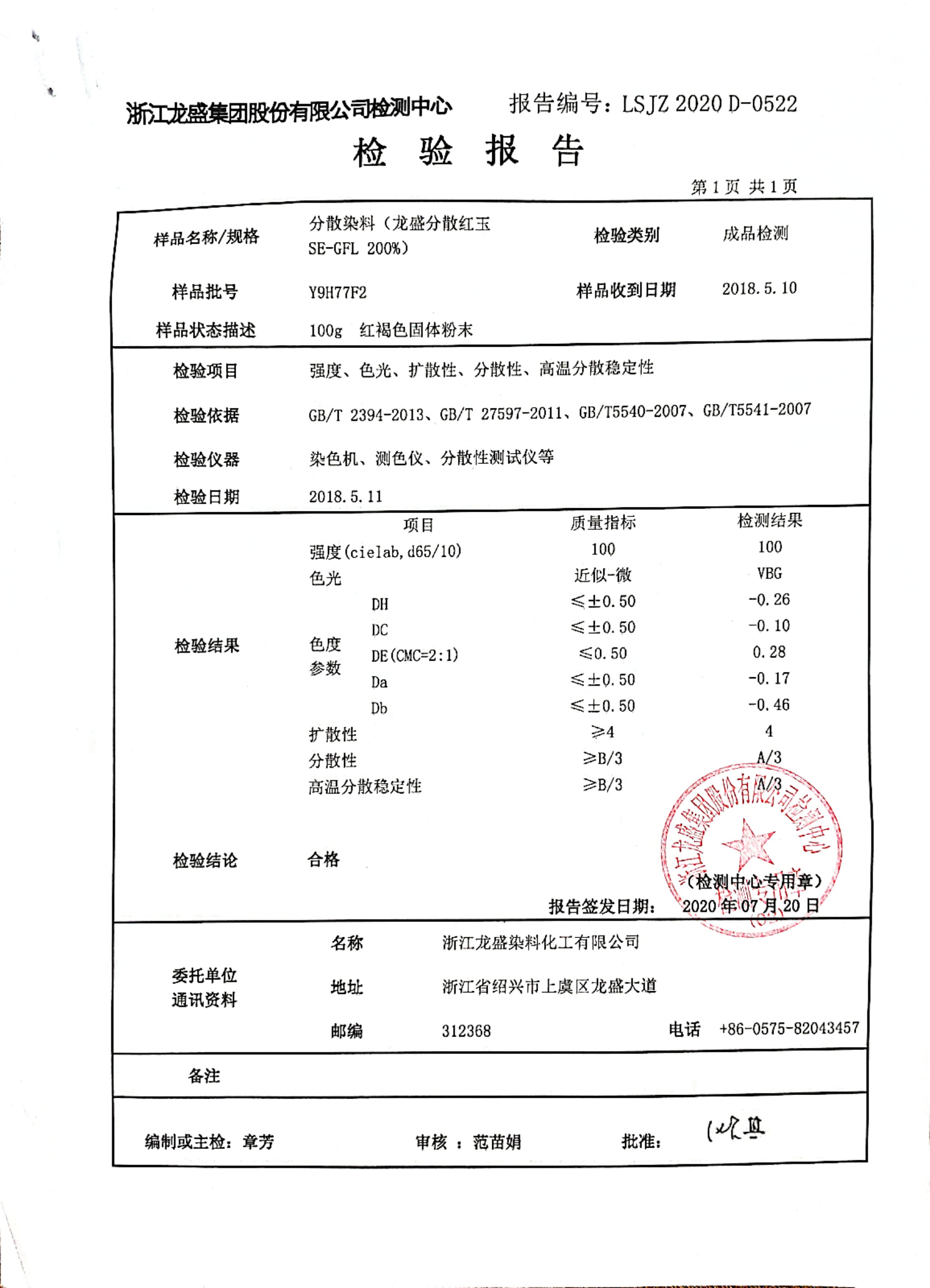 分散紅玉檢驗倉庫