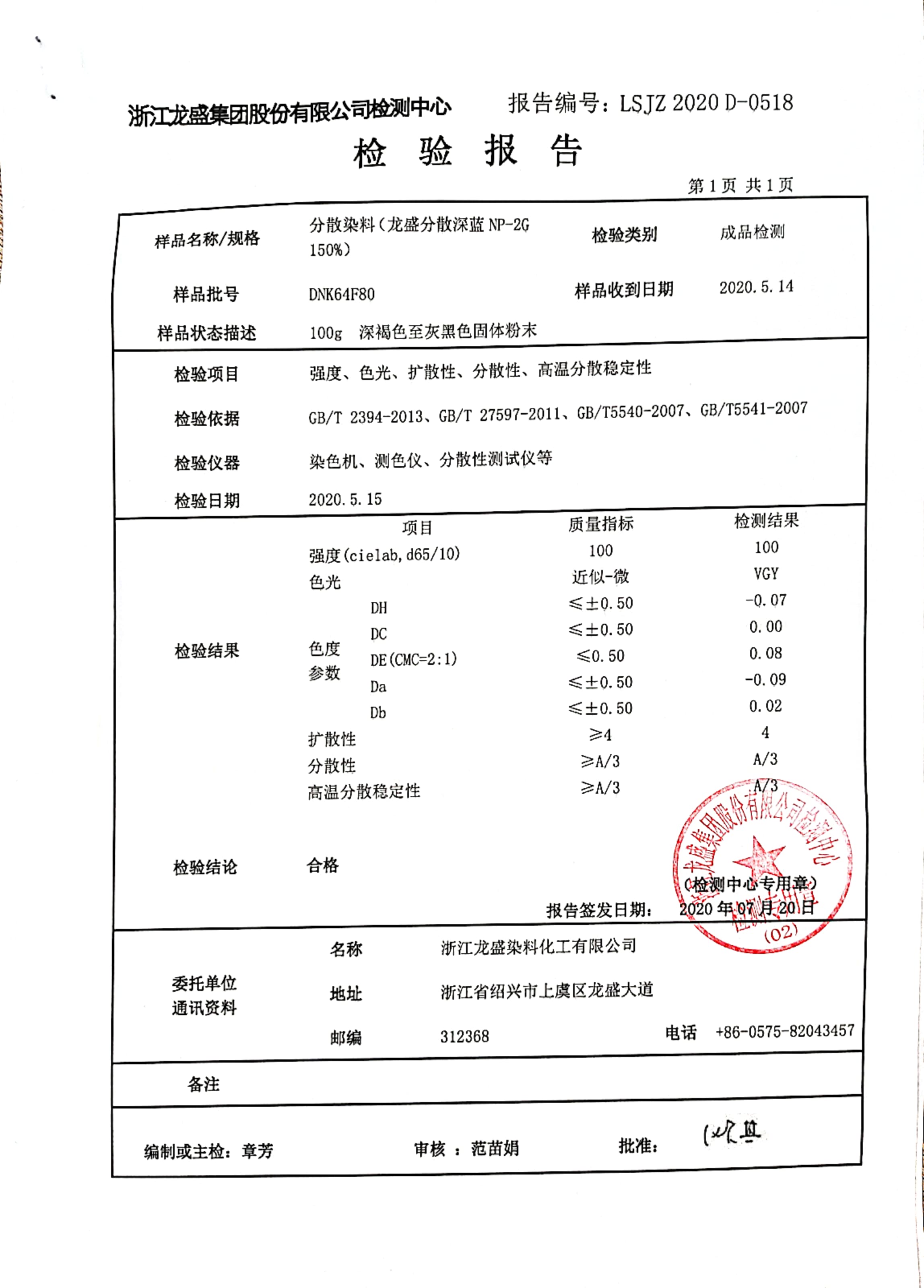 分散深藍檢驗報告