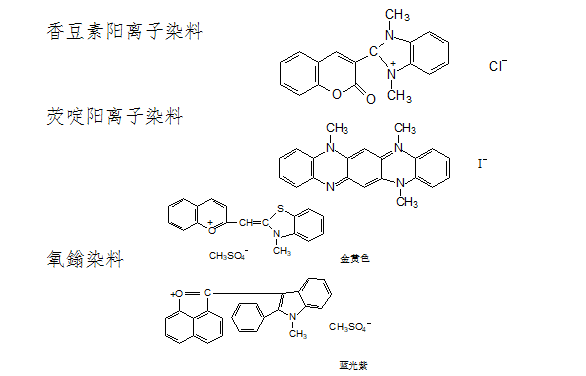 新型發色團陽離子染料結構